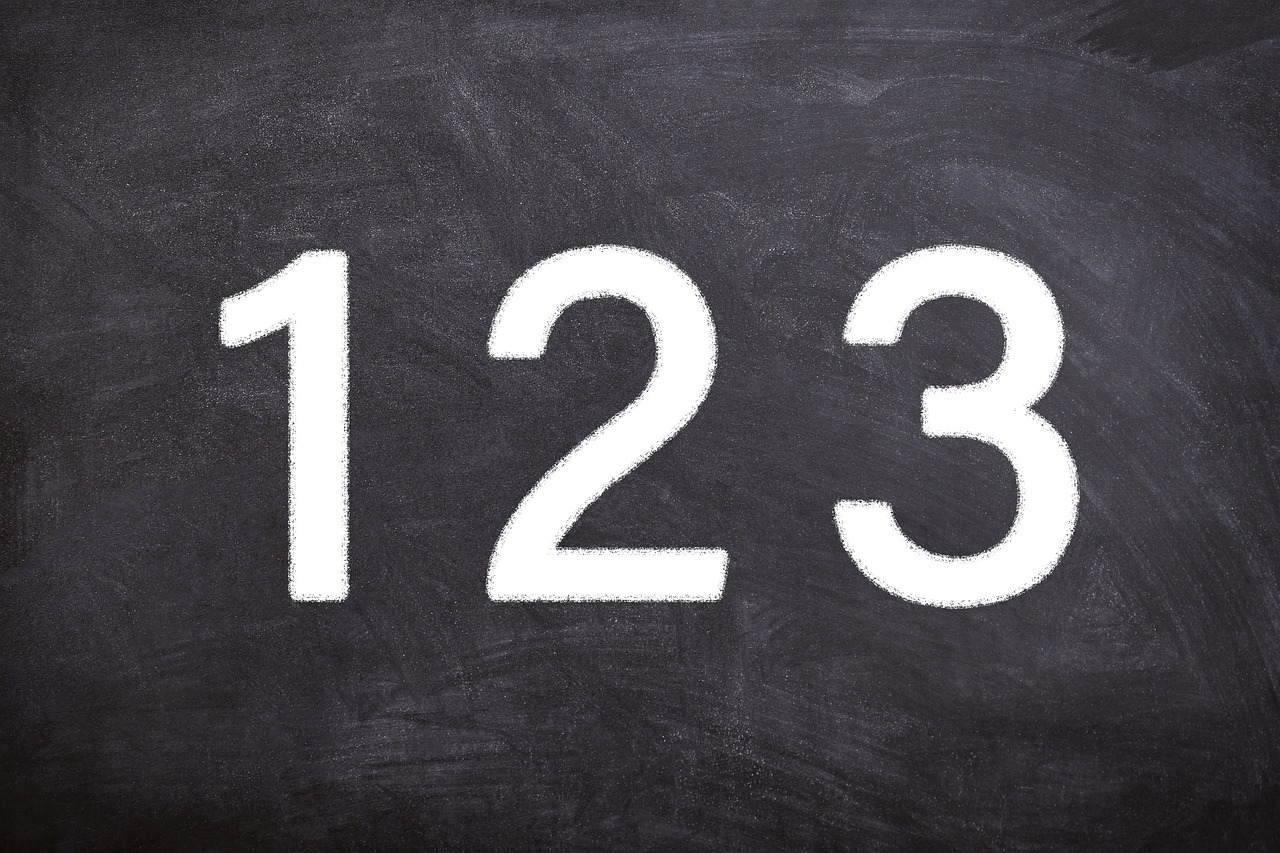 Philosophy of Mathematics - Is Math a Science?